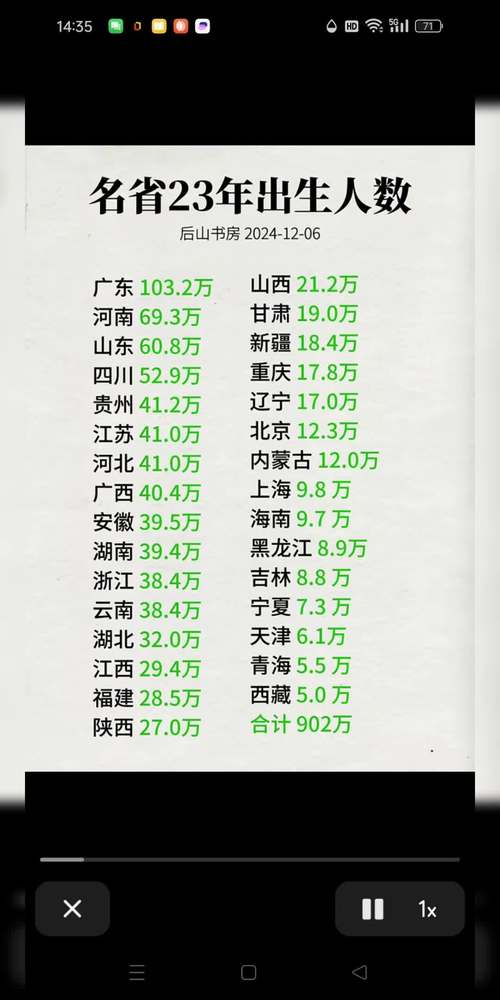 解决方案 第29页